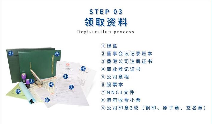 2020年香港公司注冊好以后需要做哪些維護！