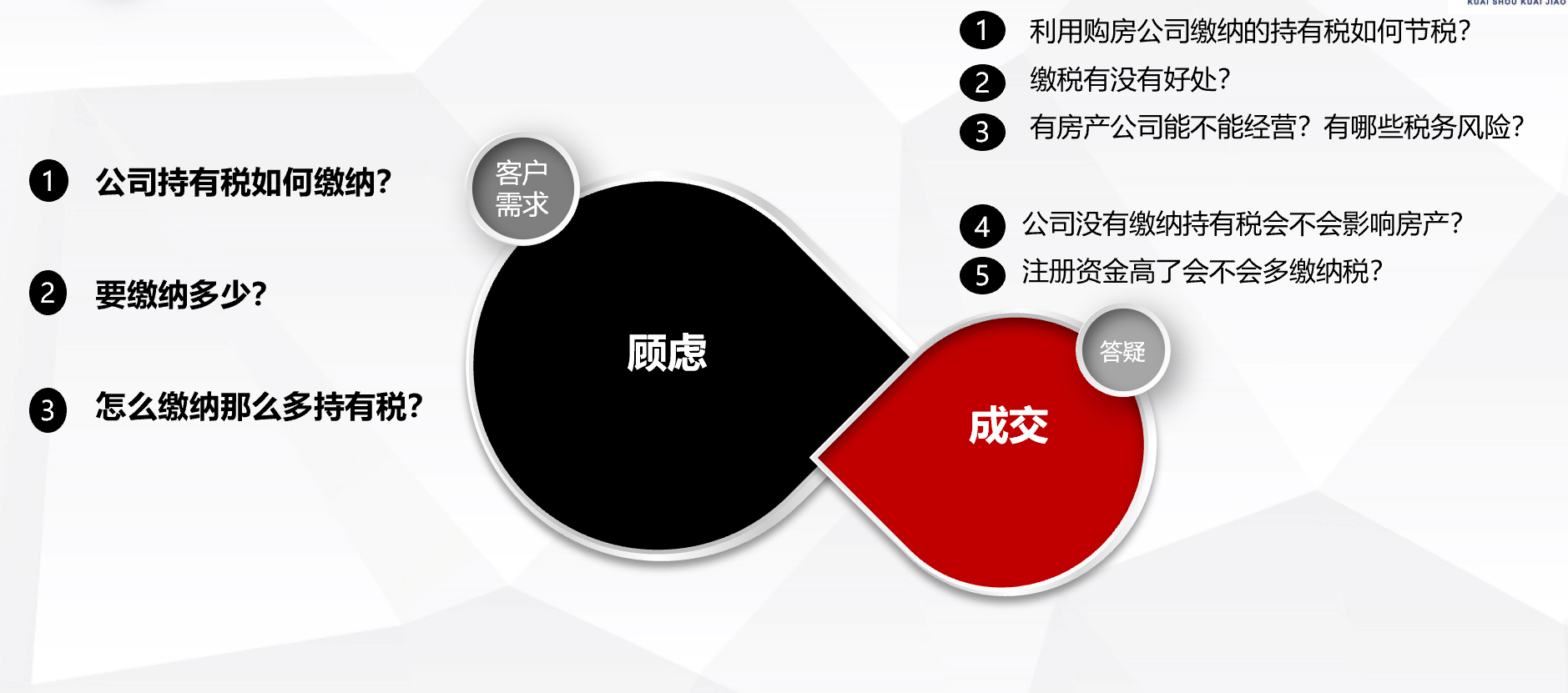 公司承接工改注冊公司項目,與多家大企業合作！