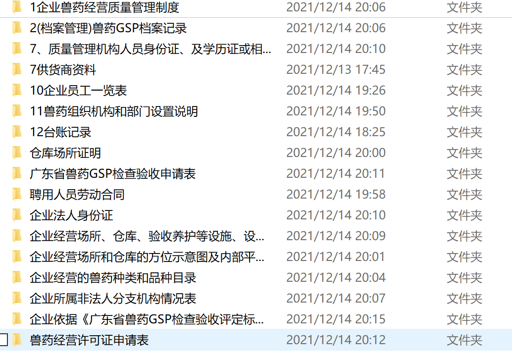 辦理了一個獸藥許可證需要那些資料？昨天幫客戶辦理下來今天分享經驗！