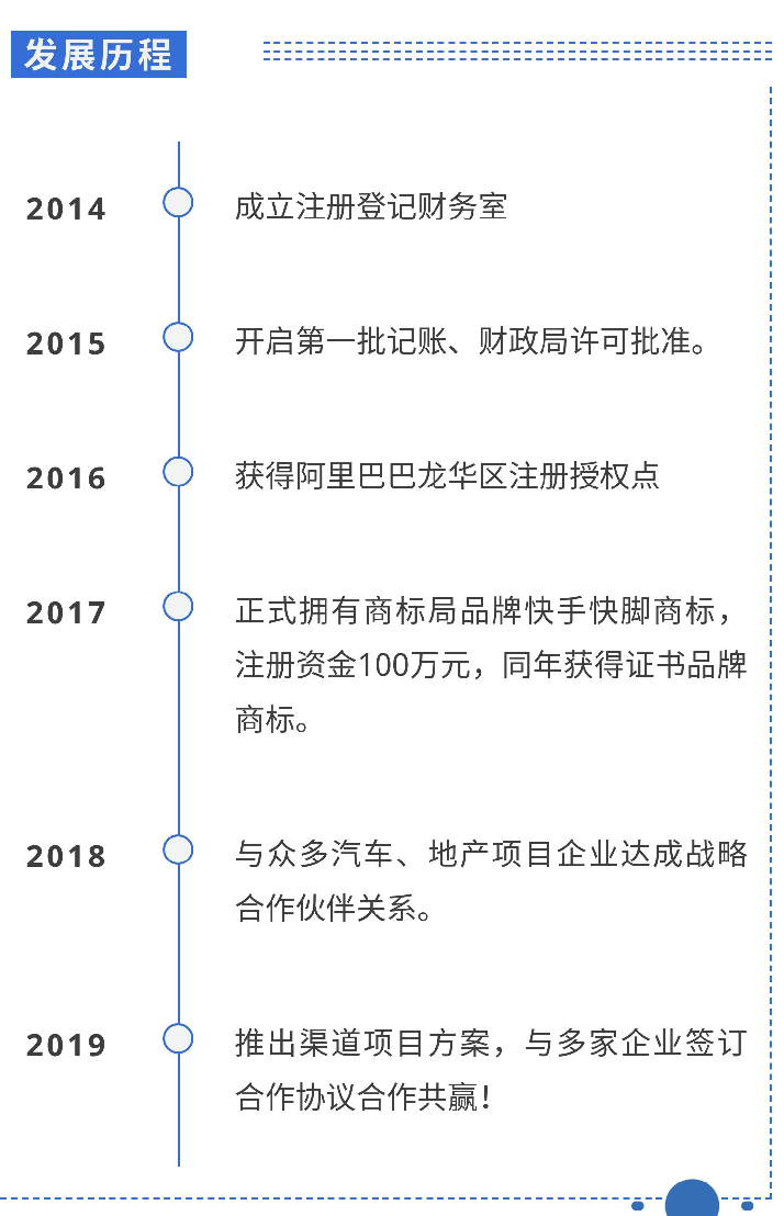 冠寧財務？
