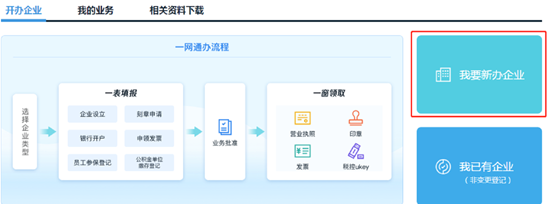 東莞?jìng)€(gè)體工商戶注冊(cè)流程