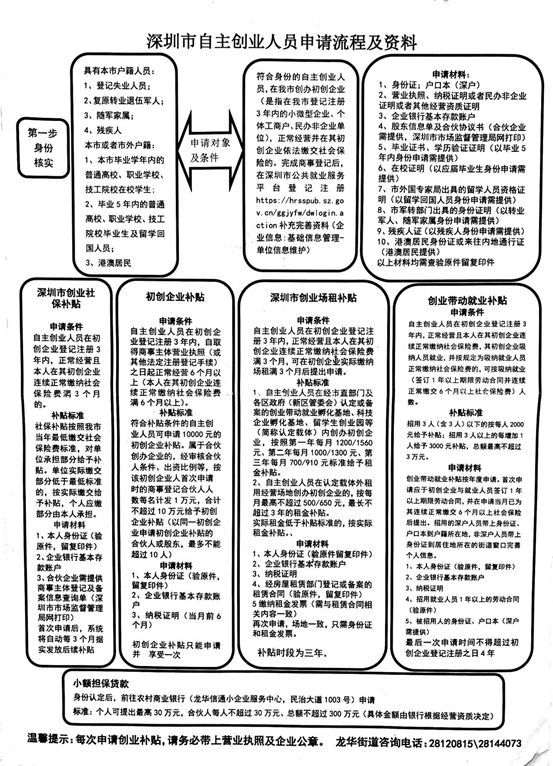 深圳創業補貼45萬怎么申請？都有那些？