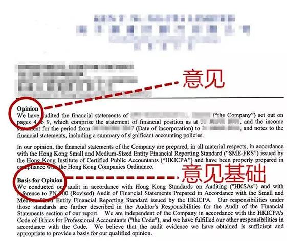 香港公司審計報告請注意！“好”的審計報告作用有這些方面